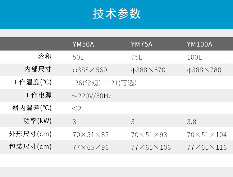 上海三申不銹鋼立式電熱蒸汽滅菌器YM7** 高壓蒸汽滅菌鍋（75L人工加水）