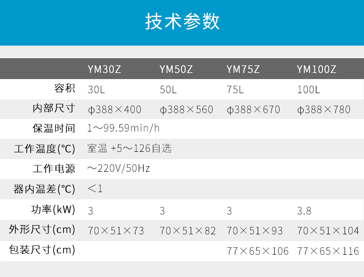 上海三申不銹鋼立式電熱蒸汽滅菌器YM75Z（定時數(shù)控）75L 壓力蒸汽滅菌鍋